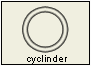 cylander