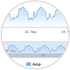 image-631811-Neptune-amp-circle.png