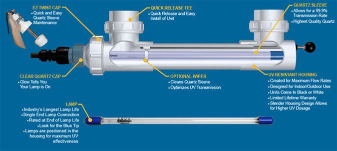 image-639927-uv_sterilizer_aqua_uv_wiper(675x302).jpg