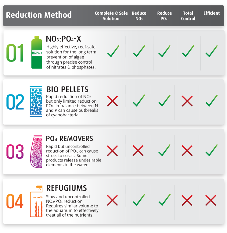 image-659708-RedSea-nopox-table-final-1.png