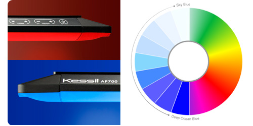 image-688336-Kessil_AP700_feature5.jpg