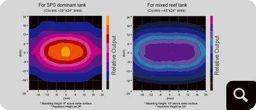 image-889336-Kessil_ap9x_Optical_img01-c20ad.png