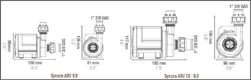 image-890699-Sicce_SynADV_misure-6512b.png