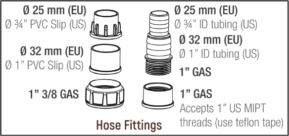 image-890755-Sicce_SYN_ADV_HOSE_FITTING-c51ce.png