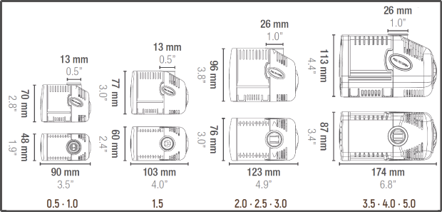 image-891189-Sicce_silent_misure-e4da3.png